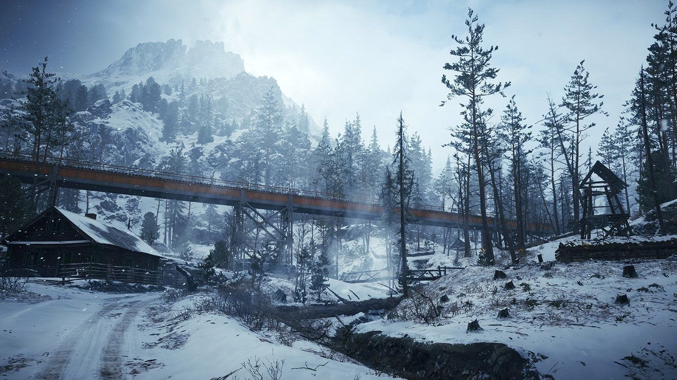 Lupkow Pass in Battlefield 1